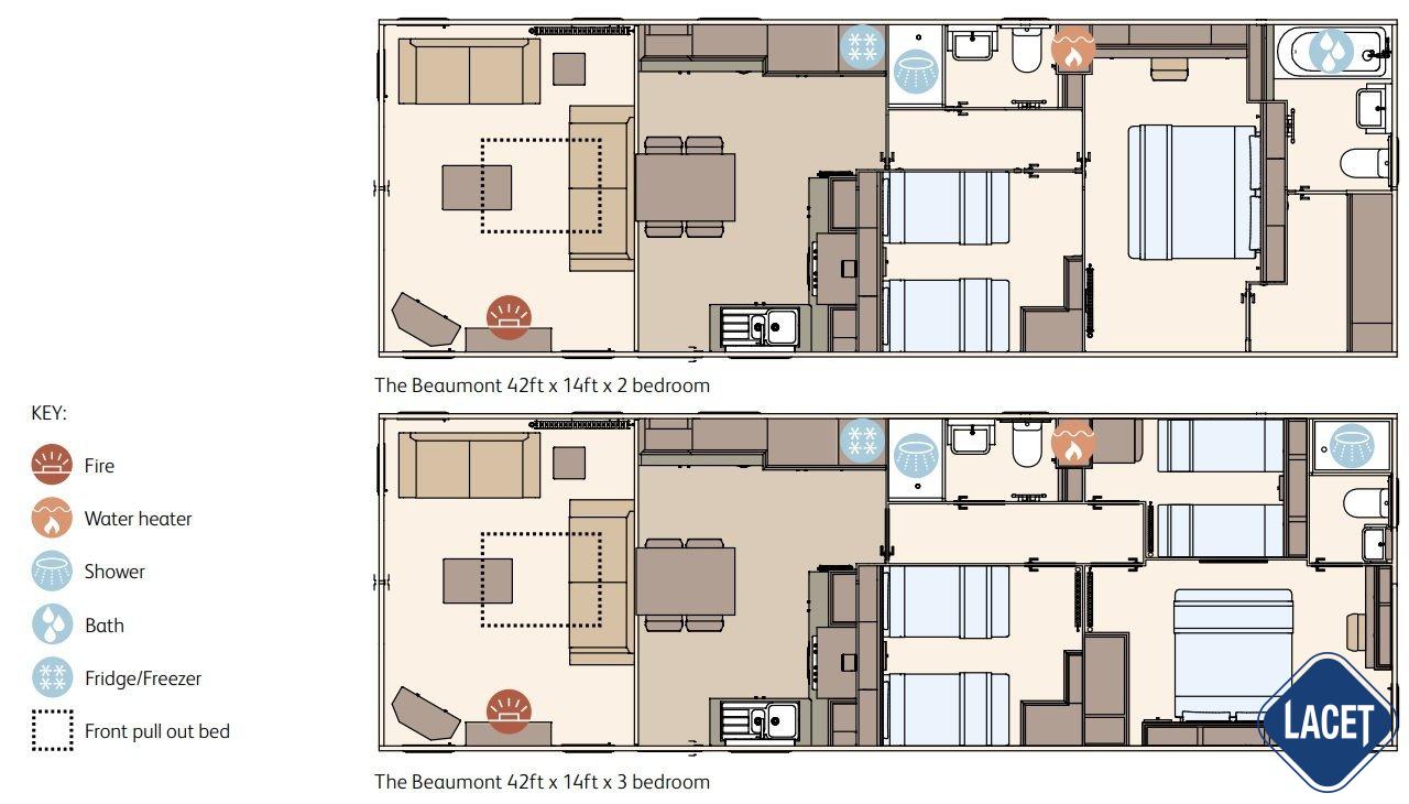 ABI Beaumont Residential