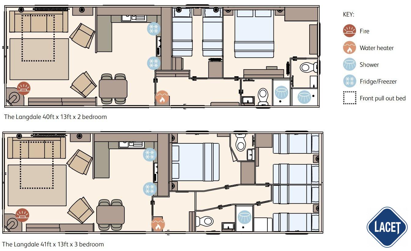 ABI Langdale Residential